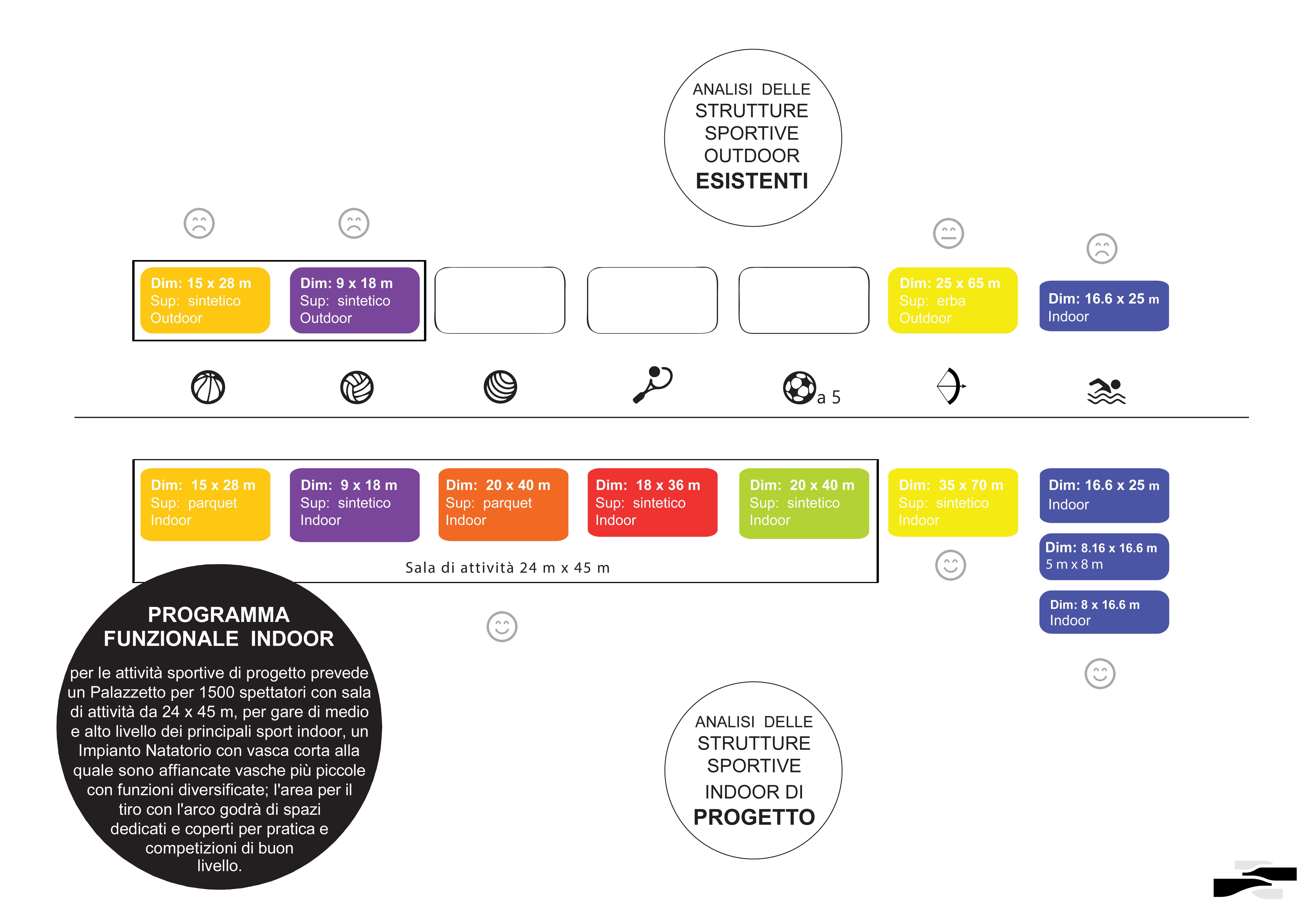 slide-10-Strutture-sportive-indoor.png