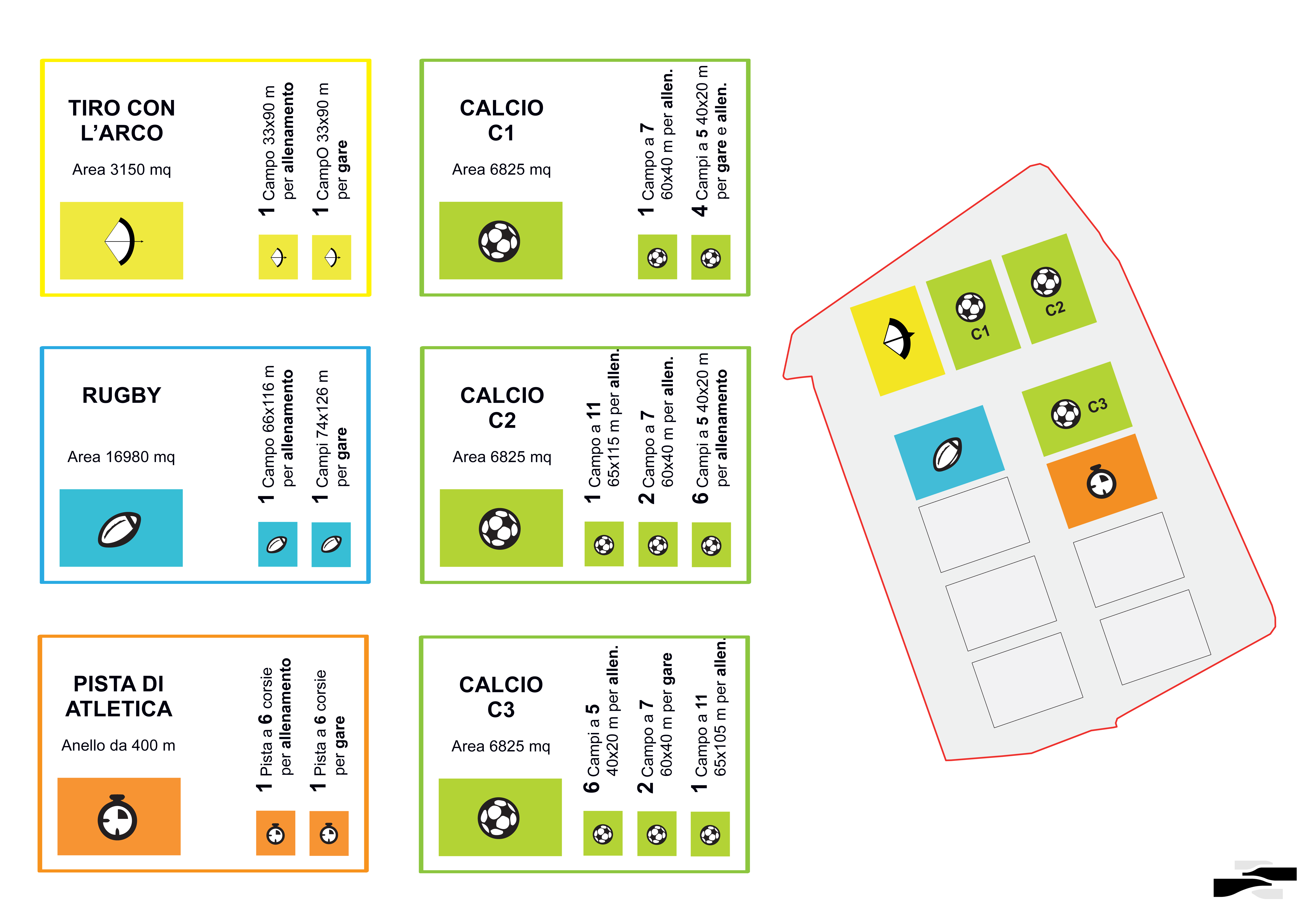 slide-12-Distribuzione-delle-attività-sportive-Nord.png