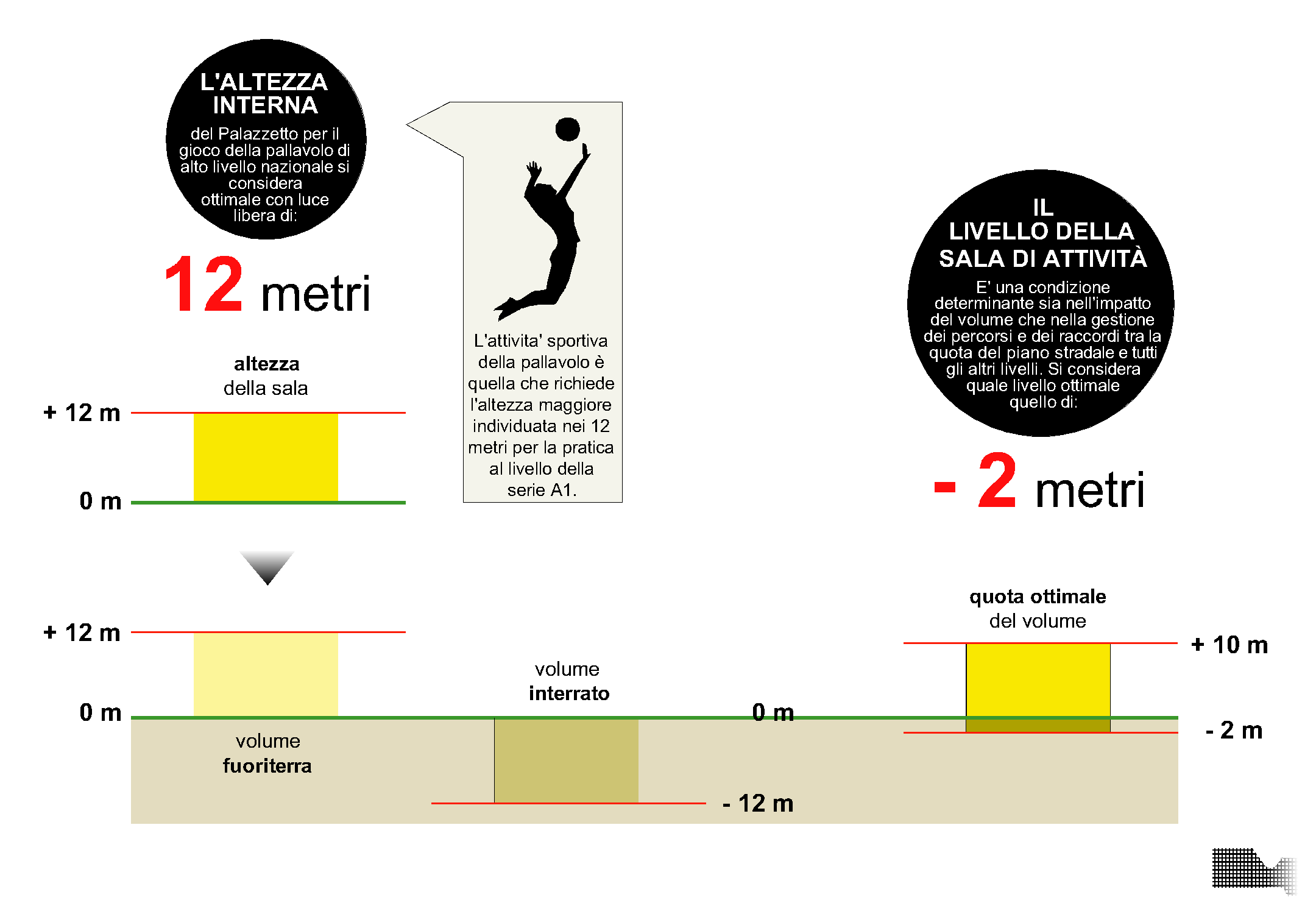 5-Palazzetto-dello-Sport_.png