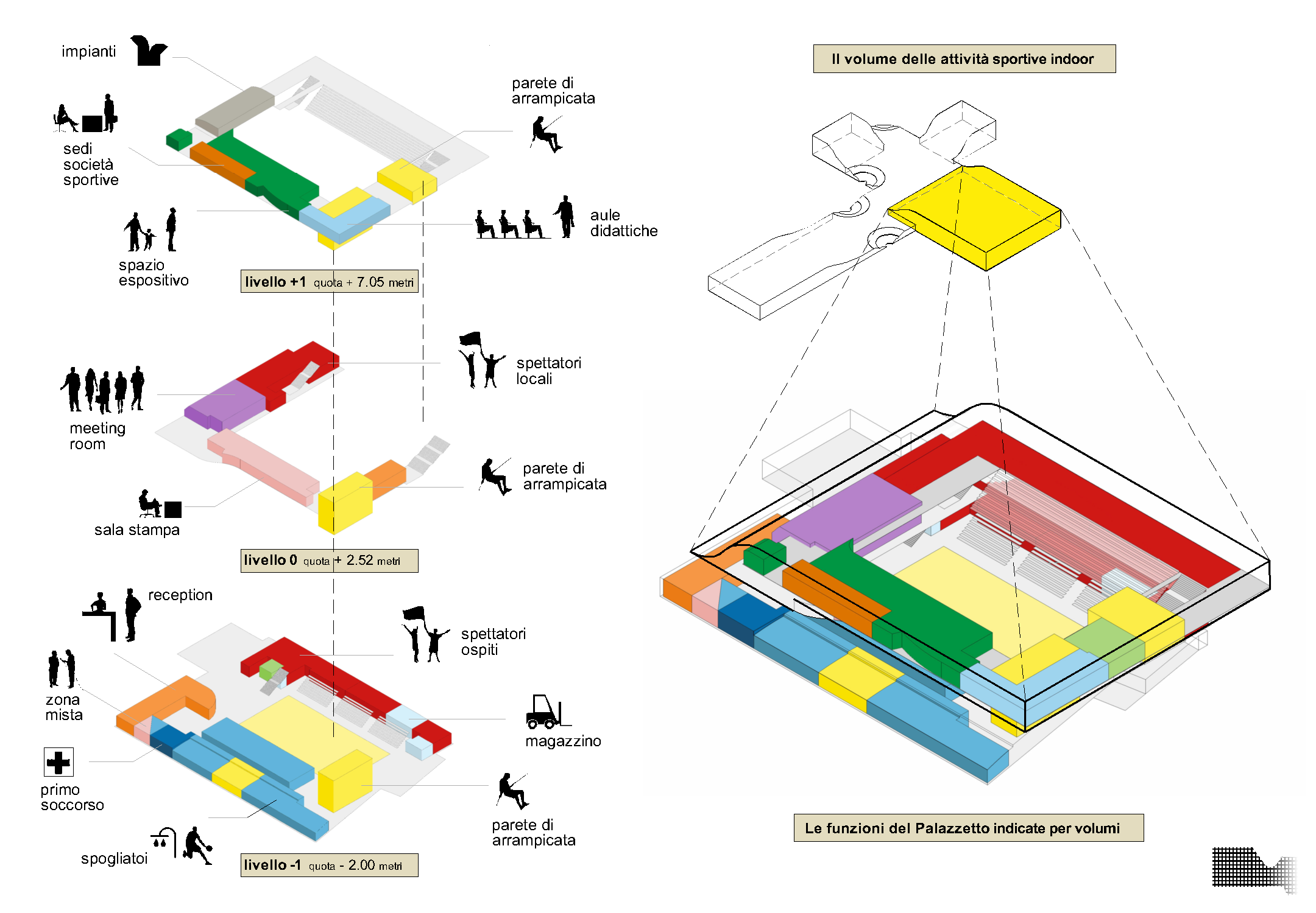 6-Palazzetto-dello-Sport.png