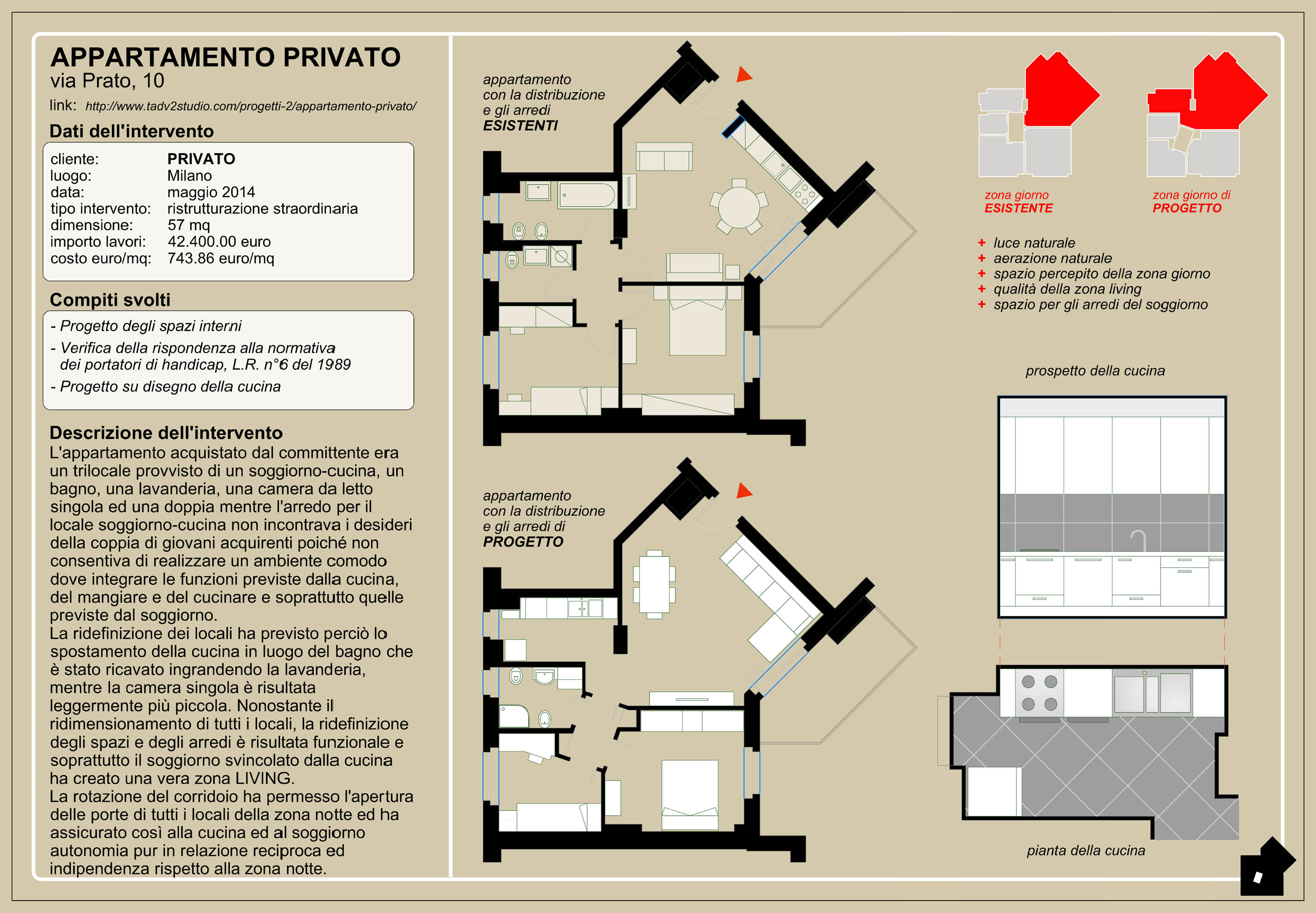 01-TADV2studio_Appartamento-Prato.jpg